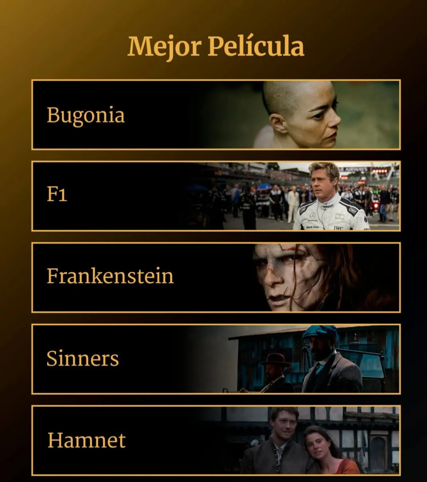 Hollywood da lista de los premios Óscar.