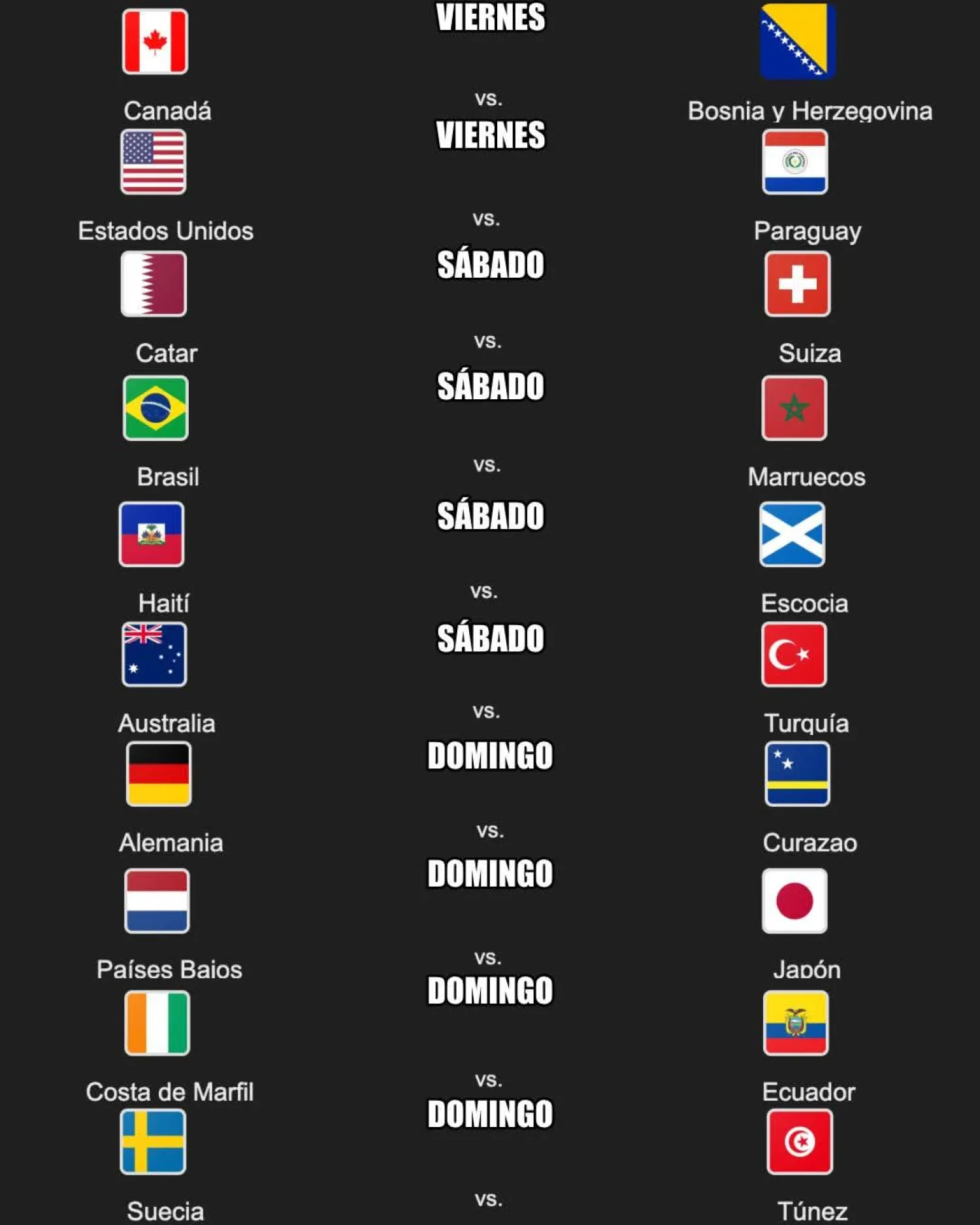 Los partidos de la Copa.
