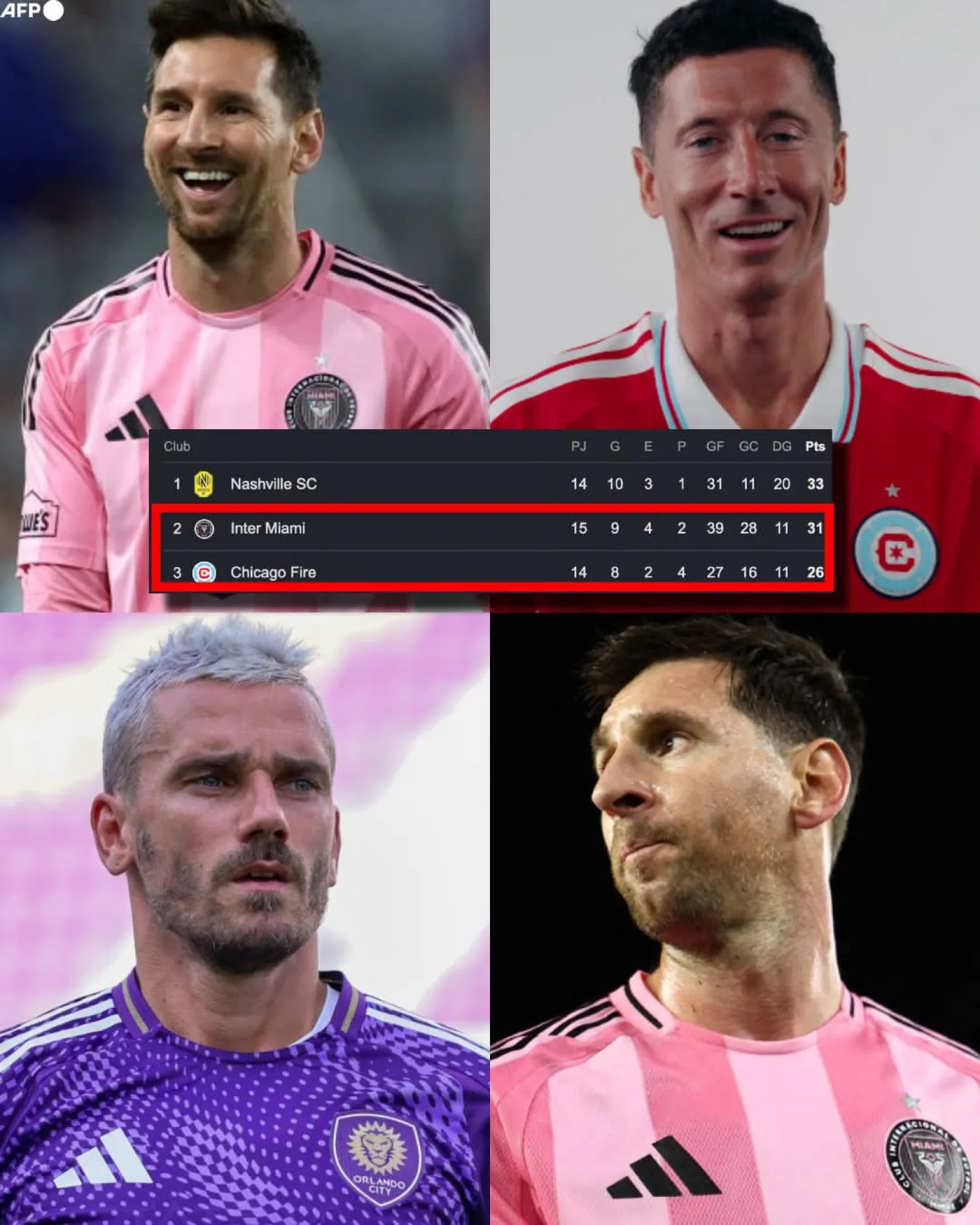 Equipazo el Inter Miami de Beckham y Messi
